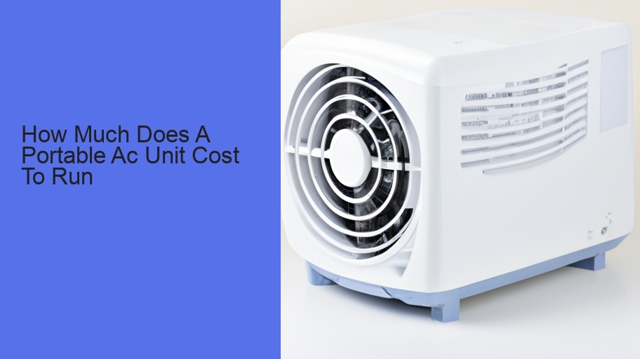 How Much Does A Portable Ac Unit Cost To Run